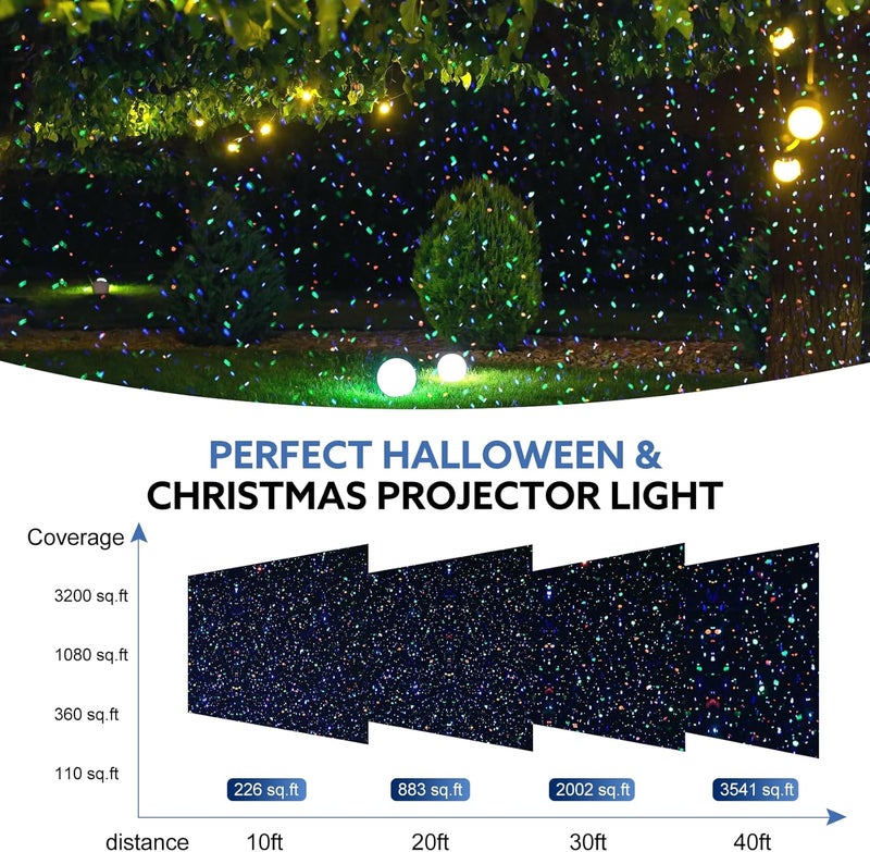 Alinkey Store Outdoor RGB Laser Projector Lights, Moving 3 Color Starry Sky & Firefly Effects Projection Light with RF Control, IP65 Outdoor Holiday Landscape Decor for Christmas Halloween Parties Garden New Year - Image 2